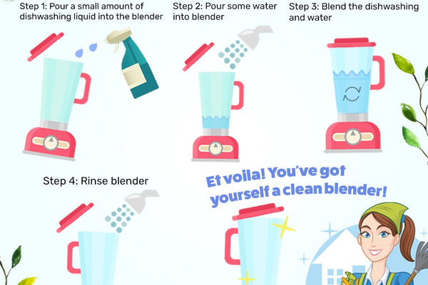 How to Clean Your Blender in 10 Seconds