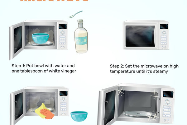 How to Clean Your Microwave